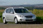 Kia cee&rsquo;d SW 2007 года